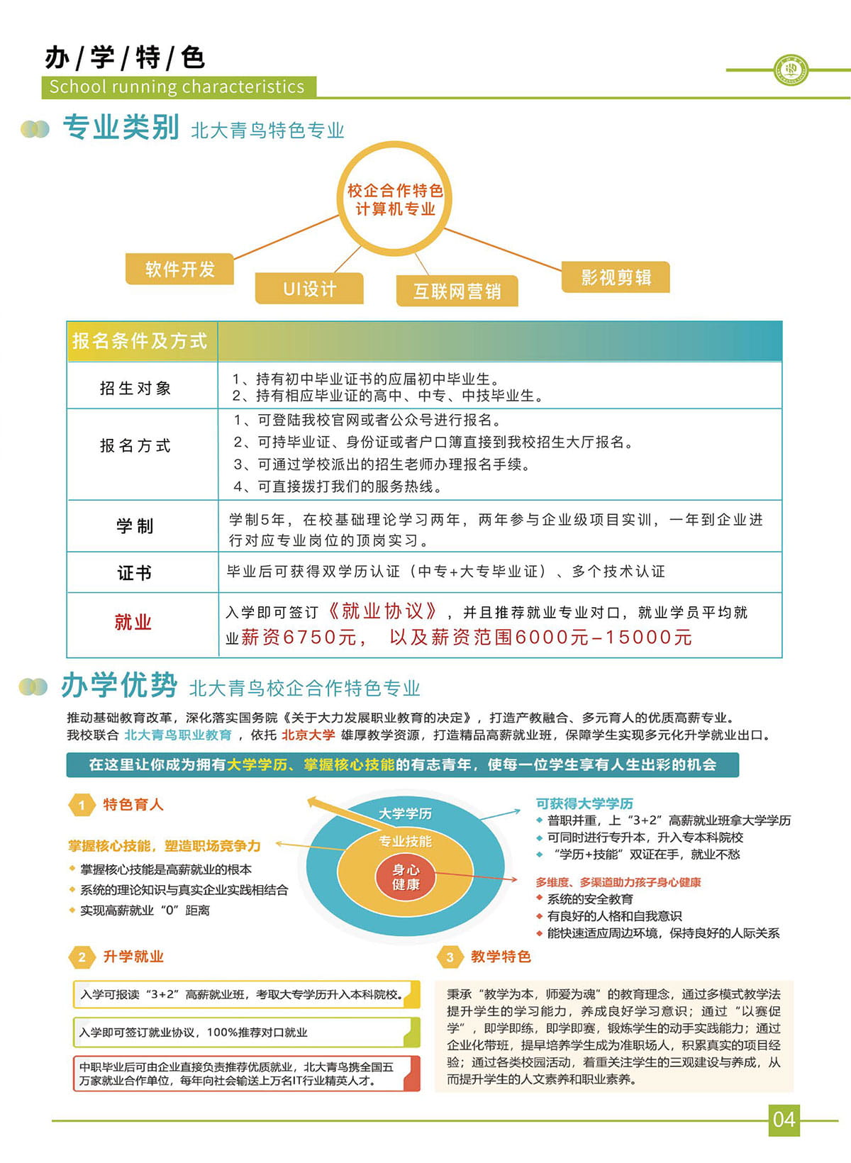 厦门初中生职业技术学校招生简章(图7)