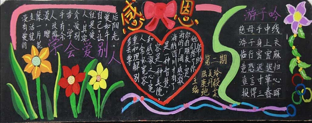 2022母亲节黑板报图片大全