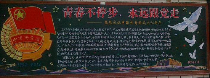 2023年五四青年节优秀黑板报精选