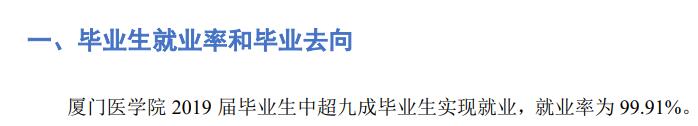 厦门医学院就业率及就业前景怎么样（来源2021-2022学年本科教学质量报告）