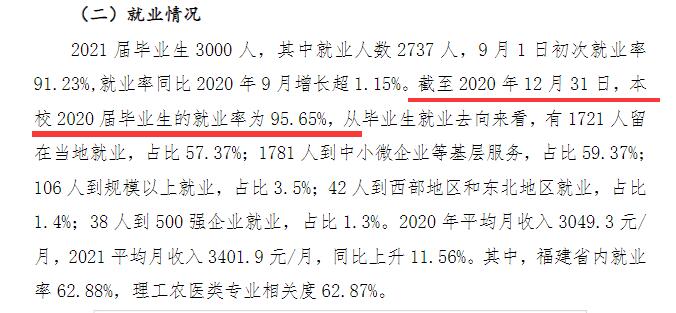 福建林业职业技术学院就业率及就业前景怎么样（来源高等职业教育质量年度报告（2023年））