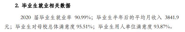 厦门软件职业技术学院就业率及就业前景怎么样（来源高等职业教育质量年度报告（2022年））