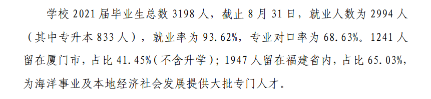 厦门海洋职业技术学院就业率及就业前景怎么样（来源高等职业教育质量年度报告（2022））