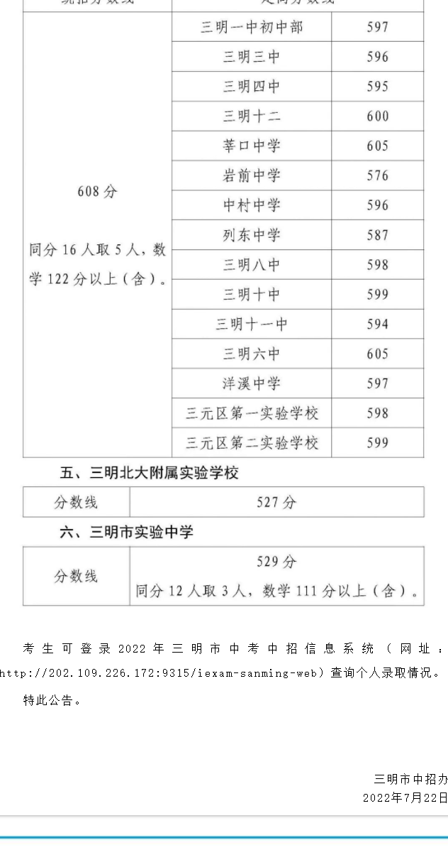 2023年三明市区普高中考录取分数线公布