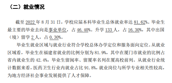 厦门医学院就业率及就业前景怎么样（来源2021-2022学年本科教学质量报告）