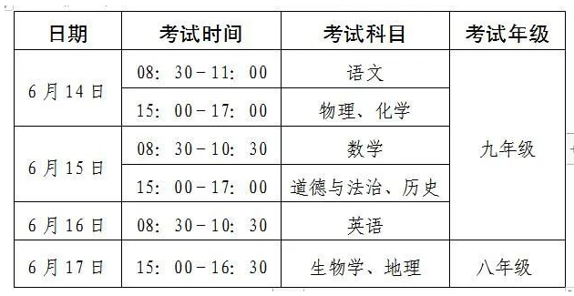 2022六安中考具体时间安排 什么时候考试插图(1)