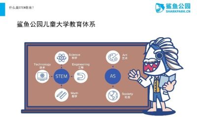 泉州鲨鱼公园儿童大学